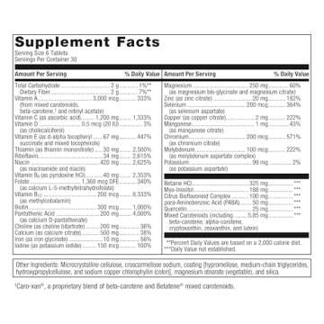 Metagenics Multigenics Multivitamin with Iron - Supports Bone Health & More - Non-GMO & Gluten Free ...