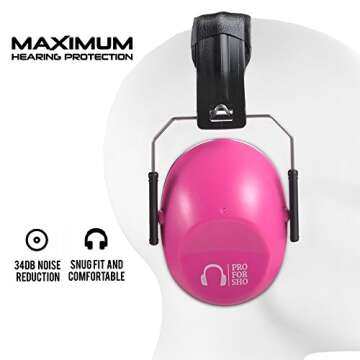 Pro For Sho 34dB NRR Hearing Protection Ear Muffs - Highest NRR in Compact Design, Noise Cancelling ...