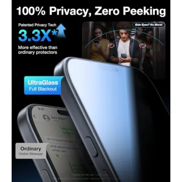 UltraGlass iPhone 17 Pro Privacy Screen Protector 2 Pack
