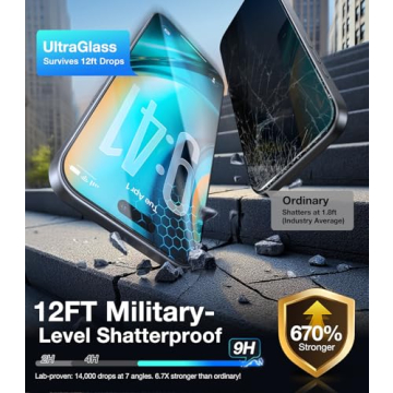 UltraGlass iPhone 17 Pro Privacy Screen Protector 2 Pack