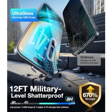 UltraGlass iPhone 17 Pro Privacy Screen Protector 2 Pack