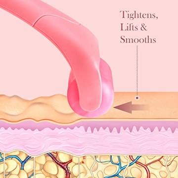 Ice Roller for Face - Essential Skincare Tool