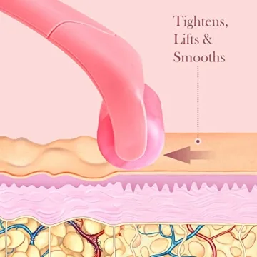 Ice Roller for Face - Essential Skincare Tool