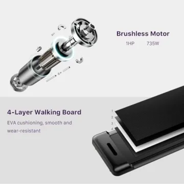 WALKINGPAD C2 Folding Treadmill for Home Office Exercise