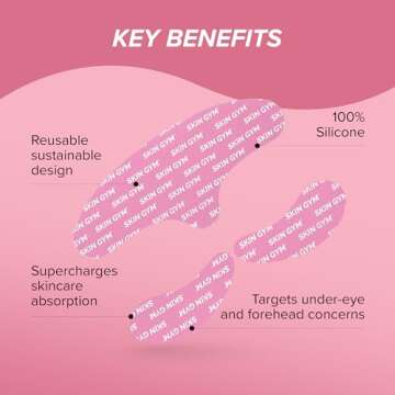 SKIN GYM Eye Kit Re-Usable Mask Collection, Silicone Masks for Under-Eye Hydration, Set of 3