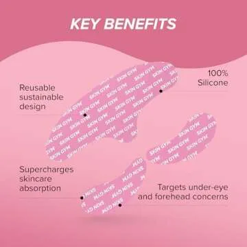 SKIN GYM Eye Kit Re-Usable Mask Collection, Silicone Masks for Under-Eye Hydration, Set of 3