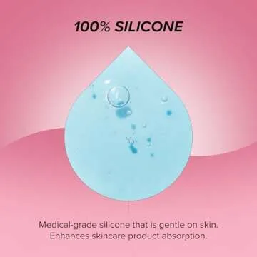 SKIN GYM Eye Kit Re-Usable Mask Collection, Silicone Masks for Under-Eye Hydration, Set of 3