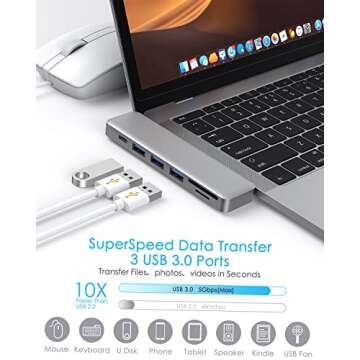 Adapter for MacBook Pro/Air M1 2022/2021/2020, 7 in 2 USB-C Hub with 4K HDMI, Thunderbolt 3(100W PD), USB-C & 2 USB 3.0, SD/TF Card Reader, Type C Dongle for MacBook Pro Air 13" 15" 16" (D)