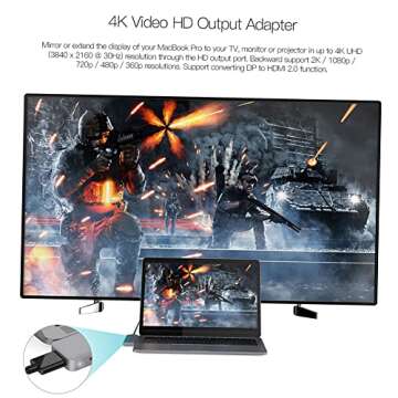 Adapter for MacBook Pro/Air M1 2022/2021/2020, 7 in 2 USB-C Hub with 4K HDMI, Thunderbolt 3(100W PD), USB-C & 2 USB 3.0, SD/TF Card Reader, Type C Dongle for MacBook Pro Air 13" 15" 16" (D)