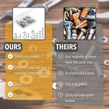 Mr. Pen Bolts, Nuts, and Washer Kit - 113 pcs Assorted Fasteners