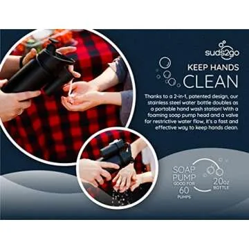 Suds2Go Portable Handwashing Water Bottle 20oz
