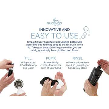 Suds2Go Portable Handwashing Water Bottle 20oz