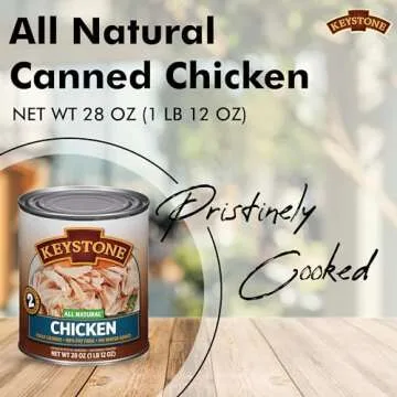 Keystone All Natural Chicken 28 Oz Long Term Emergency Survival Food Canned Meat | Fully Cooked Ready to Eat | Gluten Free | No Carbs Pack of 1