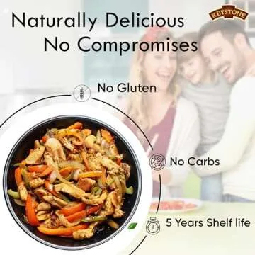 Keystone All Natural Chicken 28 Oz Long Term Emergency Survival Food Canned Meat | Fully Cooked Ready to Eat | Gluten Free | No Carbs Pack of 1