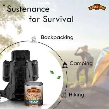 Keystone All Natural Chicken 28 Oz Long Term Emergency Survival Food Canned Meat | Fully Cooked Ready to Eat | Gluten Free | No Carbs Pack of 1