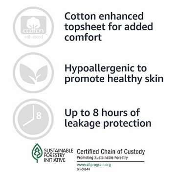 Amazon Basics Unisex Protective Underwear, Overnight Absorbency, Small/Medium, 16 Count, (1 Pack of 16)