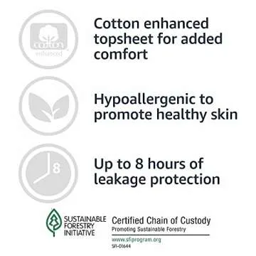 Amazon Basics Unisex Protective Underwear, Overnight Absorbency, Small/Medium, 16 Count, (1 Pack of 16)