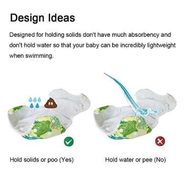 DIWEIYA Reusable Swim Diapers Adjustable for Babies