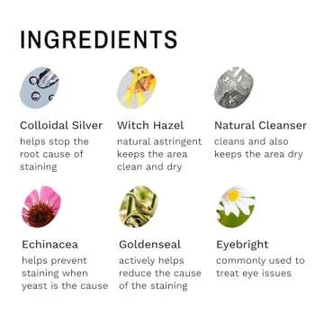 Eye Envy Dog Tear Stain Remover Starter Kit with ProPowder Brush | Stain Solution, Applicator Pads, Stain Powder and Small Applicator Brush | Lasts 30-45 Days