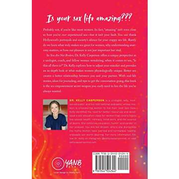 You Are Not Broken: Stop "Should-ing" All Over Your Sex Life