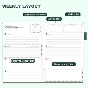 Elegance Meets Organization: 2025 Premium Plum Planner