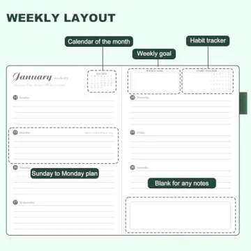 Elegance Meets Organization: 2025 Premium Plum Planner