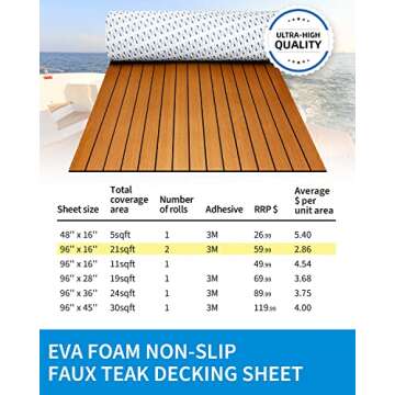 OCEANBROAD Self-Adhesive 96''x16.8''x2 Rolls EVA Foam Boat Flooring with 3M Adhesive Backing Faux Teak Marine Boat Decking Sheet for Jon Motor Boats Yacht Floor, Brown with Black Seam Lines