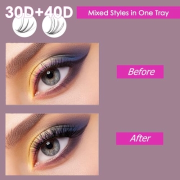 DIY Lash Extension Kit 320 Pcs Customize Your Lashes