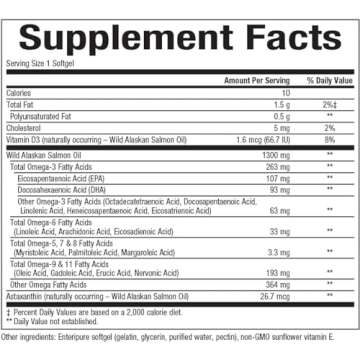 Complete Omega by Natural Factors - Wild Alaskan Salmon Oil, 180 Softgels