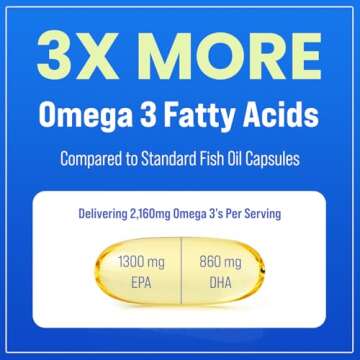 Omega 3 Fish Oil Supplements 3600mg with EPA & DHA | High Potency Omega 3 Supplement to Support Hear...