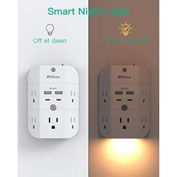Surge Protector Outlet Extender - with Night Light, 5-Outlet Splitter and 4 USB Ports (2 USB C Charg...