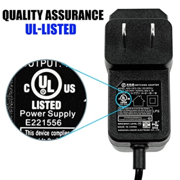 Reliable R-Tech 12V 1A Power Supply for LED Devices