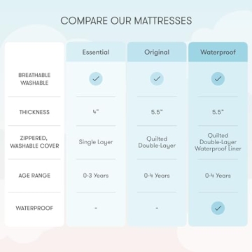 Newton Baby Crib Mattress - Breathable & Washable Safety