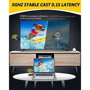 Mpiolife Wireless HDMI Transmitter and Receiver, 165FT/50M Long Distance Transmission, HDMI Wireless Display Adapter, Truly Plug＆Play for Streaming Video/Audio from Laptop/PC to TV/Projector/Monitor