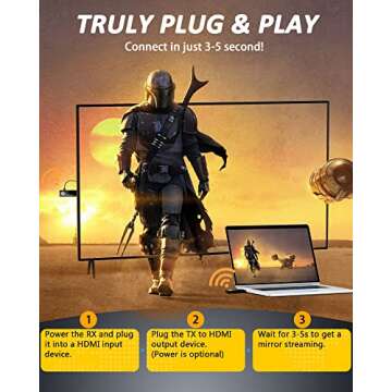 Mpiolife Wireless HDMI Transmitter and Receiver, 165FT/50M Long Distance Transmission, HDMI Wireless Display Adapter, Truly Plug＆Play for Streaming Video/Audio from Laptop/PC to TV/Projector/Monitor