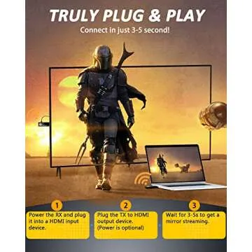 Mpiolife Wireless HDMI Transmitter and Receiver, 165FT/50M Long Distance Transmission, HDMI Wireless Display Adapter, Truly Plug＆Play for Streaming Video/Audio from Laptop/PC to TV/Projector/Monitor