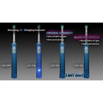 LightDims Black Out Edition - LED Light Blocking Sheets for Electronics