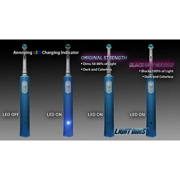 LightDims Black Out Edition - LED Light Blocking Sheets for Electronics