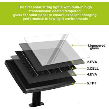 Baxstel Solar Lights Outdoor String Lights -50FT Vintage Edison 2W Shatterproof Bulbs Commercial Grade Weatherproof Strand (50ft)