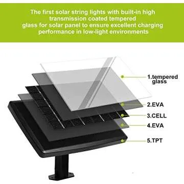 Baxstel Solar Lights Outdoor String Lights -50FT Vintage Edison 2W Shatterproof Bulbs Commercial Grade Weatherproof Strand (50ft)