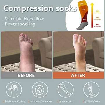 Abodhu Plus Size Compression Socks for Women & Men - 15-20mmHg Wide Calf Knee High