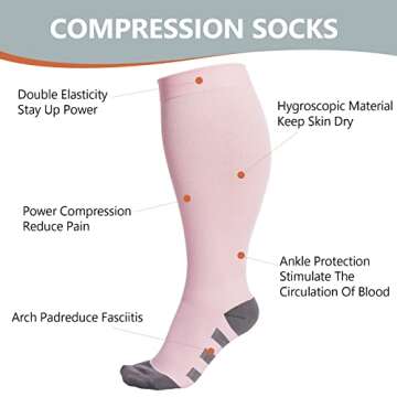 Abodhu Compression Socks for All - Plus Size Support