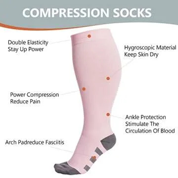 Abodhu Compression Socks for All - Plus Size Support