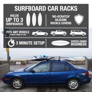 Ho Stevie! Surfboard Car Roof Rack Padded System - Holds 3 Boards, Silicone Buckle Covers