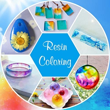Craft Stunning Projects with UV Resin - 100g Crystal Clear Epoxy