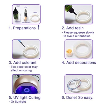 Craft Stunning Projects with UV Resin - 100g Crystal Clear Epoxy