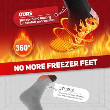 Heated Socks for Men Women, 4000mAh Rechargeable Heated Socks with 3 Heat Settings, Electric Heated Socks Foot Warmer Thermal Socks for Hunting, Skiing, Fishing, Camping, Hiking, Winter Outdoor Sports