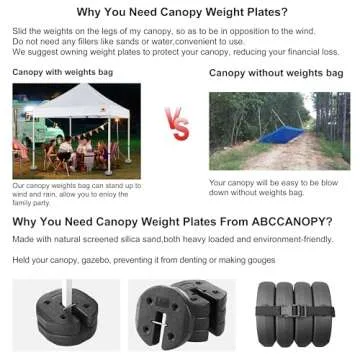 ABCCANOPY Easy Canopy Weights with Lock Design for Wind Resistance, No Sliding, Stably Secure Tents, Canopies, and Umbrellas at Outdoor Events, 4Pack (27LB)