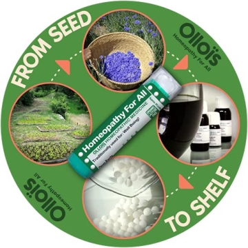 Organic Homeopathic Allergy Relief - OLLOIS Allium Cepa