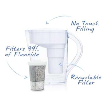 Santevia MINA Alkaline Water Filter Pitcher | 9-Cup at Water Filter System That Adds Minerals and Ma...